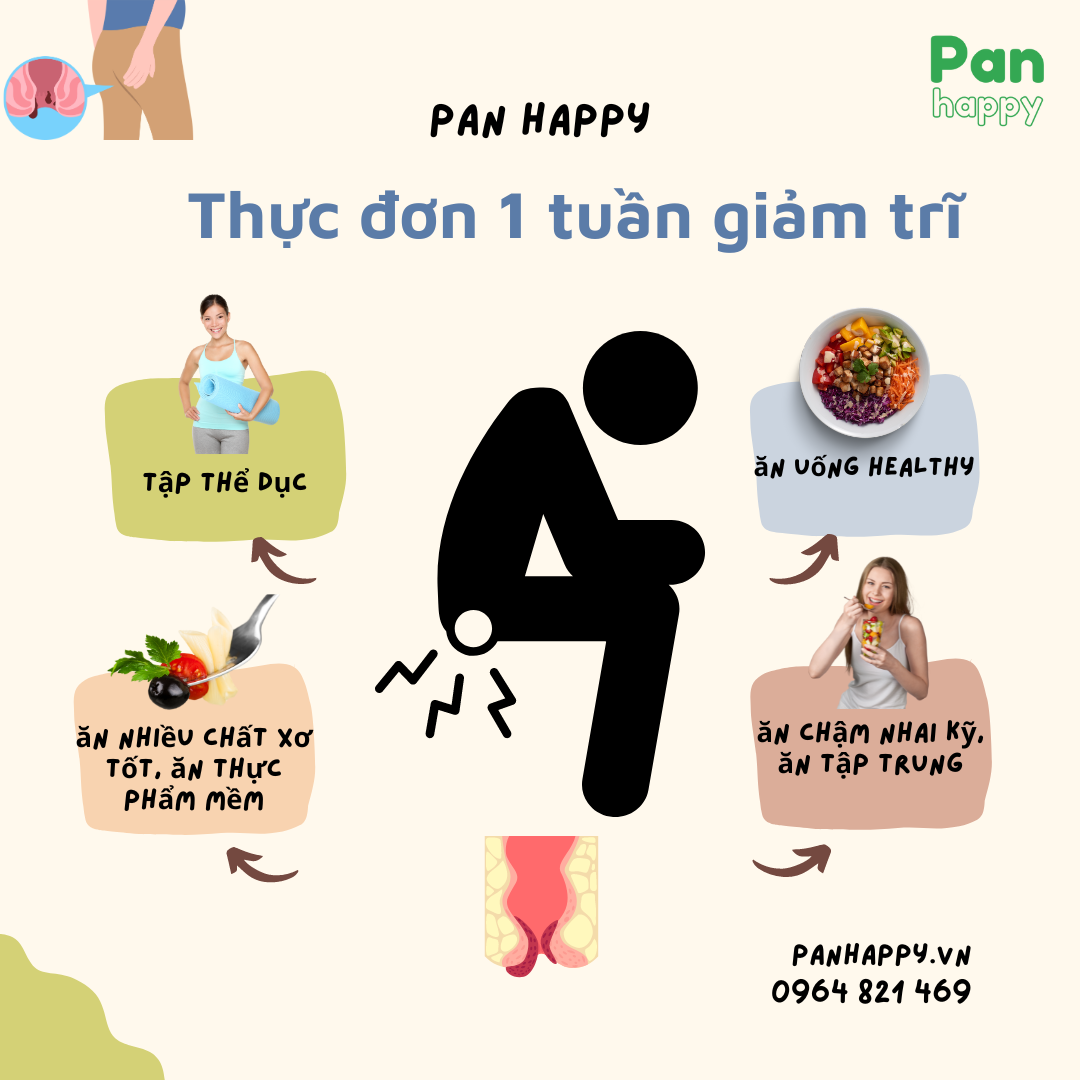 Thực đơn 1 tuần cho người bị trĩ, tiêu hoá kém (Phần 1)