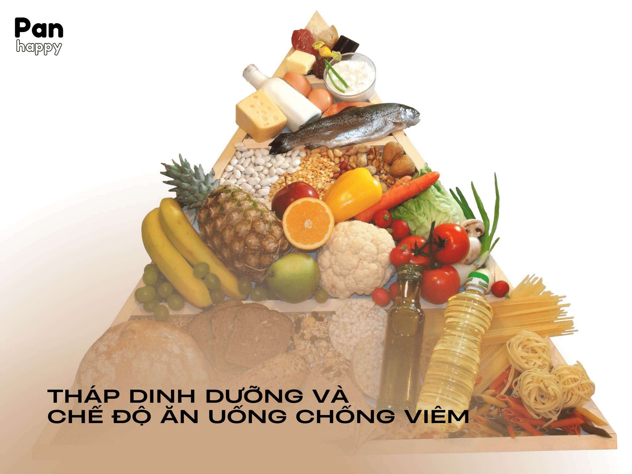 Khám phá tháp dinh dưỡng và chế độ ăn uống chống viêm