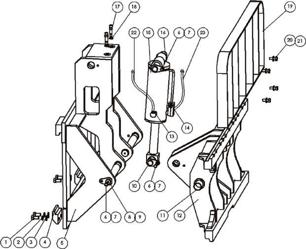 Tác dụng của bộ gật gù dành cho xe nâng hàng