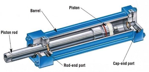 6 dấu hiệu cần chú ý để thấy sự mòn xi lanh thủy lực nghiêm trọng