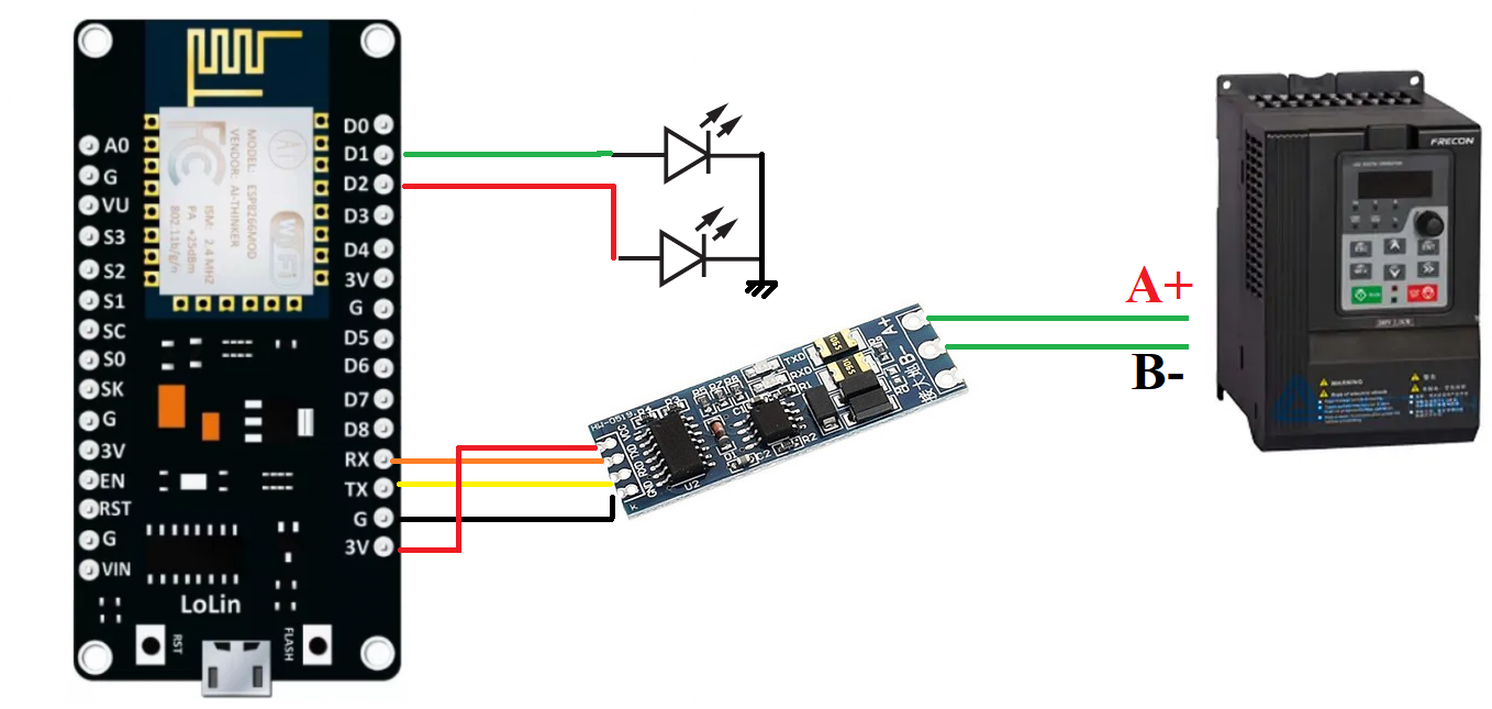 Điều khiển biến tần qua internet sử dụng ESP8266 - ESP8266 vs FR100