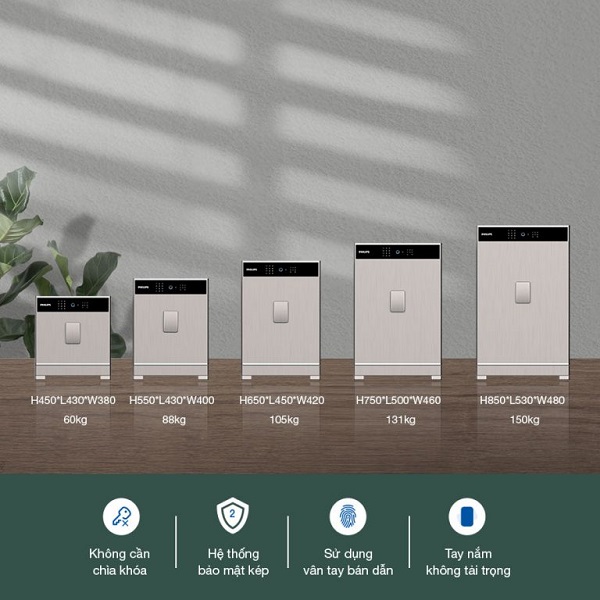 Két sắt Philips SBX701 – 7B0