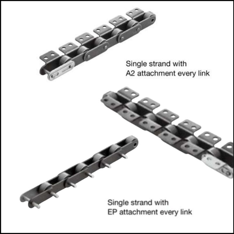 CÁC LOẠI TAY GÁ THÔNG DỤNG