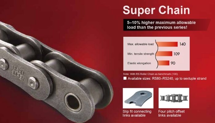 Dòng xích SUPER Xích tải nặng Heavy Duty Chain Tsubaki -  KLIP