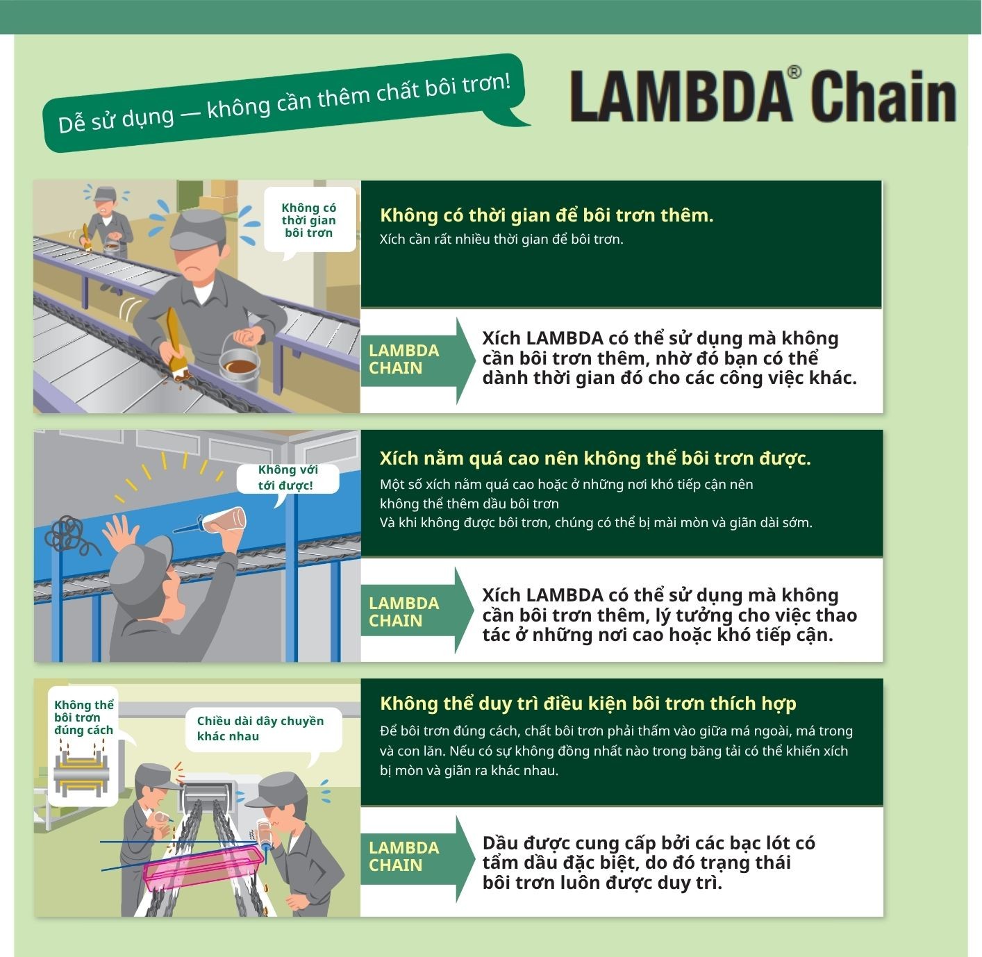 các vấn đề của xích thường gặp 1