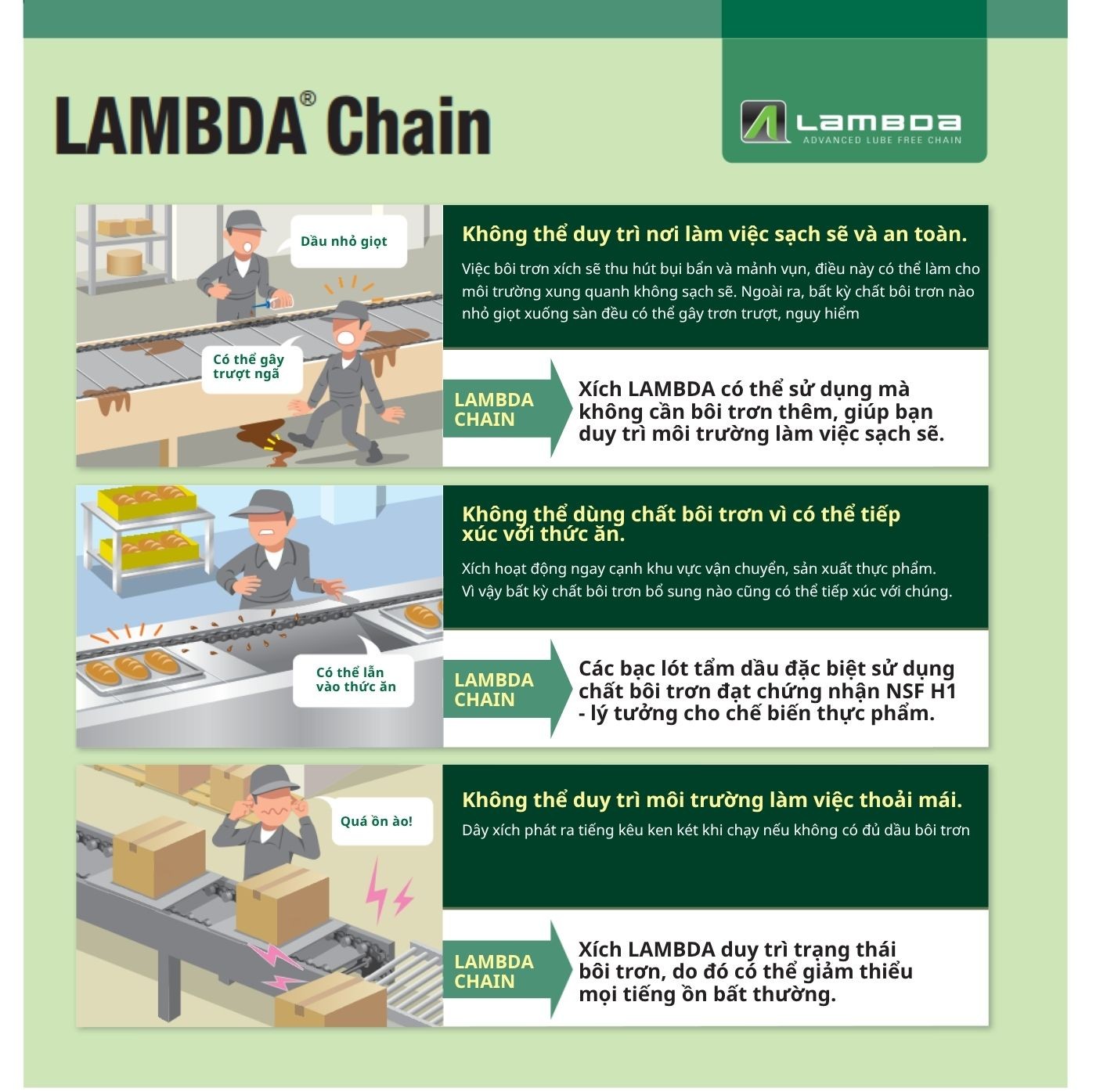 các vấn đề của xích thường gặp 2