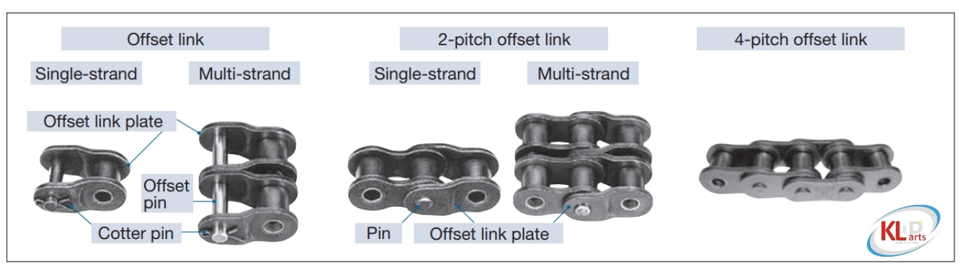 nối xích tsubaki offset link klip đại lý