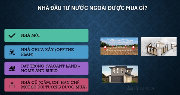Người việt có thể mua nhà tại úc 