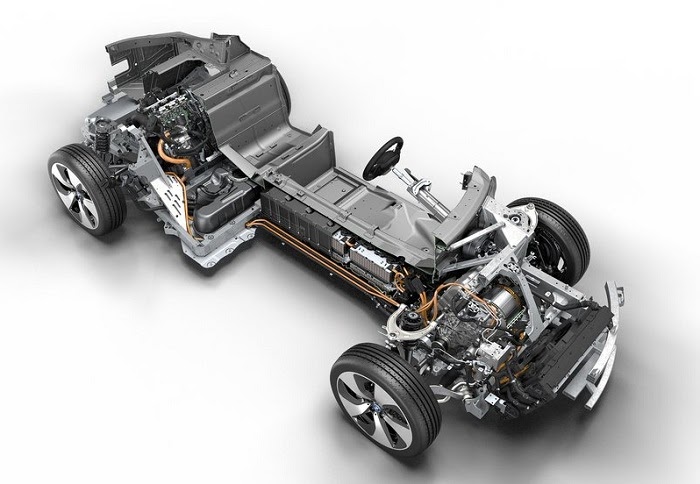 Hệ dẫn động cầu trước FWD có ưu và nhược điểm gì? | Đức Thiện Auto