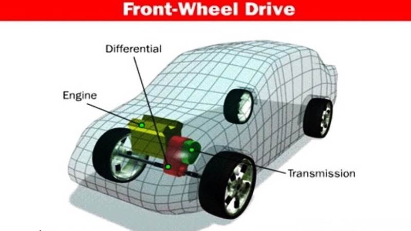 nhược điểm của hệ dẫn động cầu trước