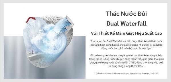 Máy giặt Hitachi LTL H3MVJWT - Mâm giặt tạo thác nước đôi cho hiệu suất giặt cao - Dual Waterfall