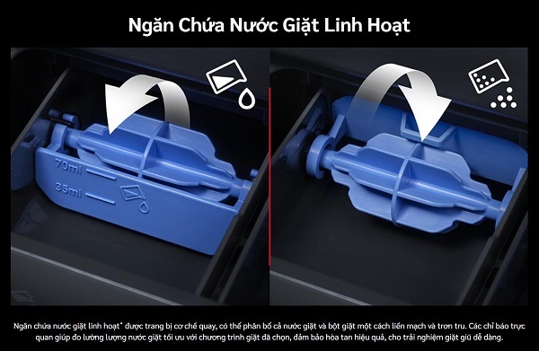 Máy giặt lồng đứng Hitachi Inverter 13.5 kg LTL H3MVJWT, model mới nhất giá tốt - ngăn chứa nước giặt linh hoạt