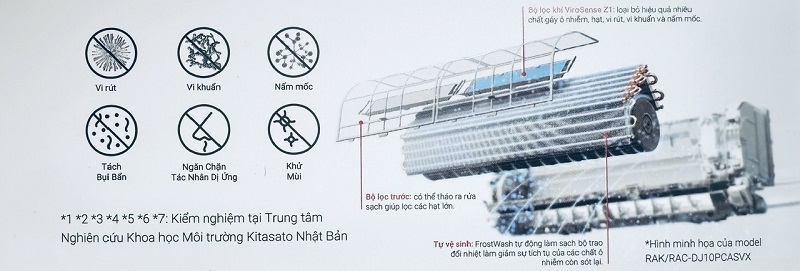 Làm sạch không khí - Điều hòa Hitachi 1 chiều Inverter 9.000 BTU RAK/RAC-DJ10PCASVX giá tốt