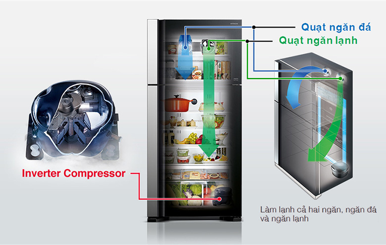 tủ lạnh 2 cánh inverter Hitachi chính hãng giá rẻ có ngăn đông mềm, làm đá tự động, 390 lít R-FVY510PGV0