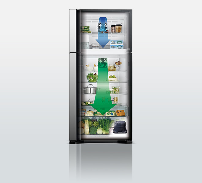 tủ lạnh 2 cánh Hitachi inverter chính hãng giá rẻ R-FG510PGV8 dung tích 406L