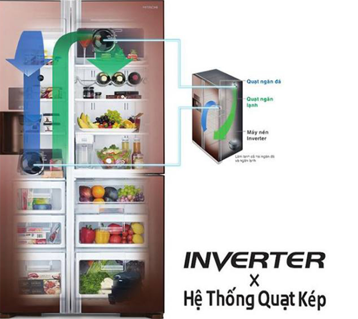 tủ lạnh 3 cánh side by side hitachi inverter chính hãng giá tốt R-MX800GVGV0 GBK 569 lít