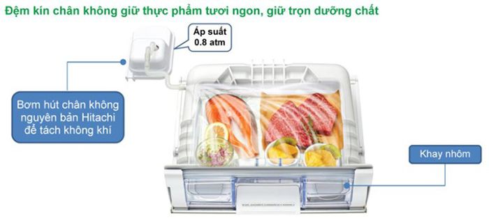 tủ lạnh siêu tiết kiệm điện side by side inverter Hitachi chính hãng cửa gương R-MY800GVGV0 Mir 569 lít