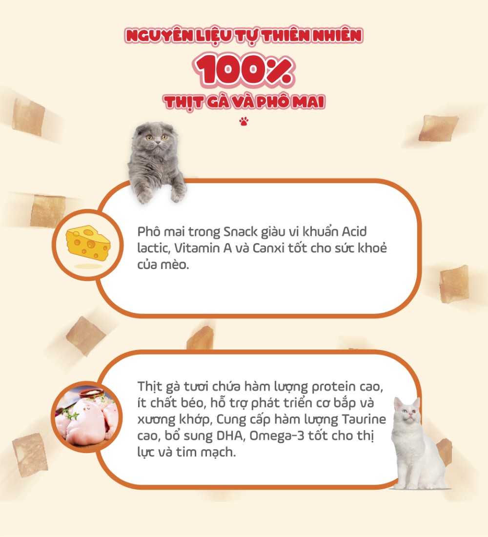 Thịt gà & Phô mai cho mèo