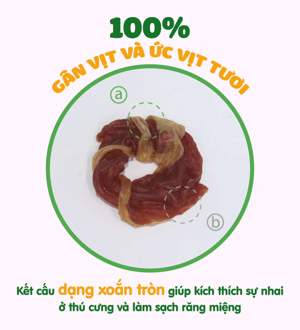 Gân vịt
