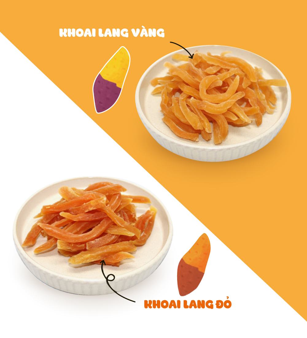 Khoai lang sấy dẻo