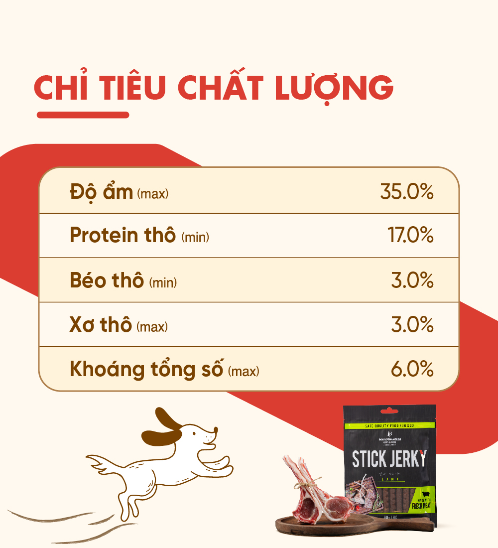 Thịt cừu que cho chó