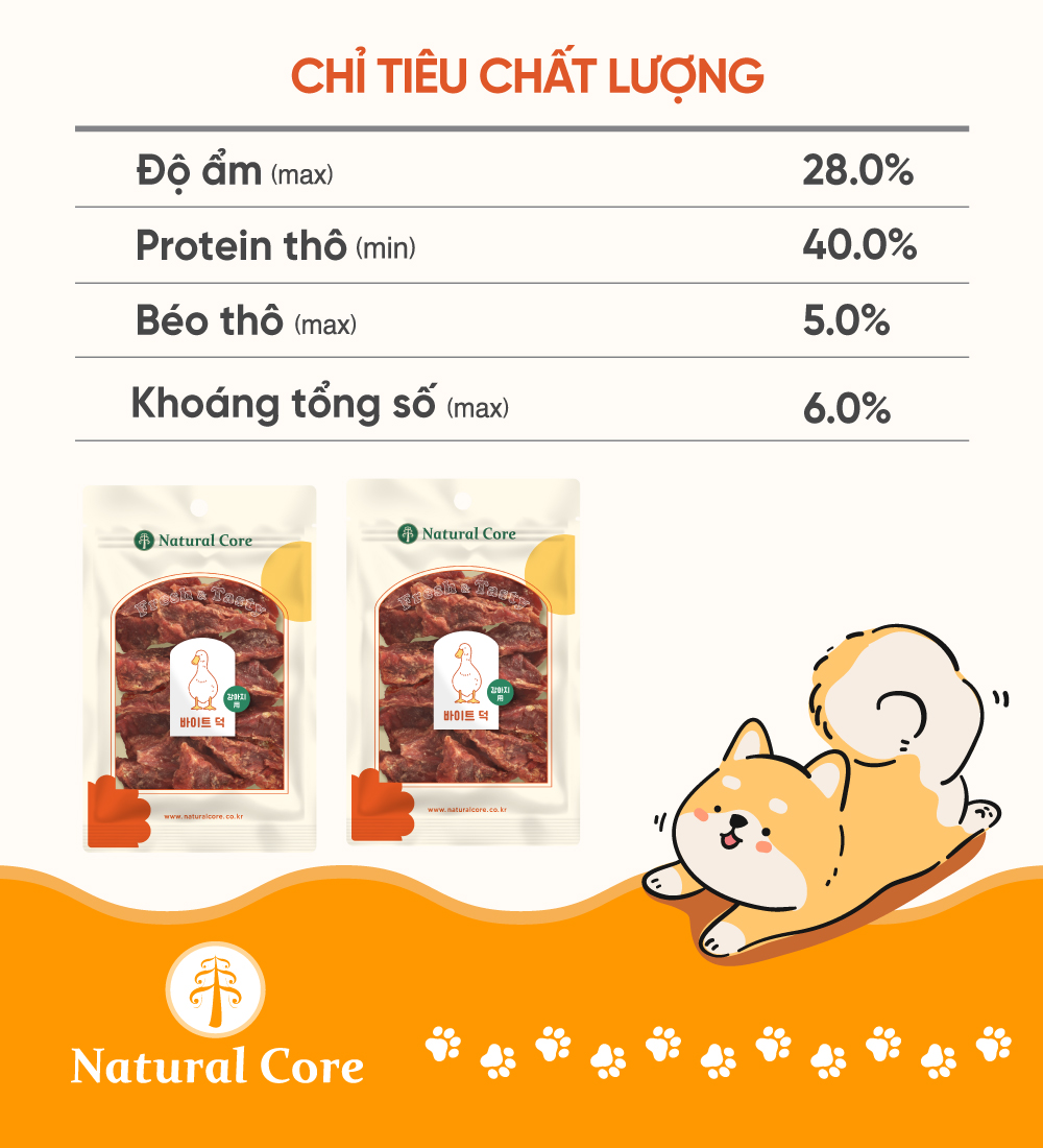 Thịt quay cho chó