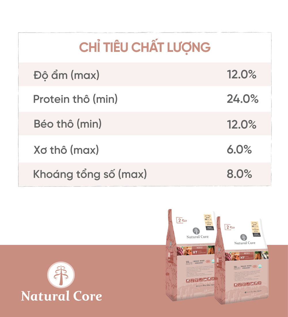 Thức ăn cho chó (Thịt vịt)