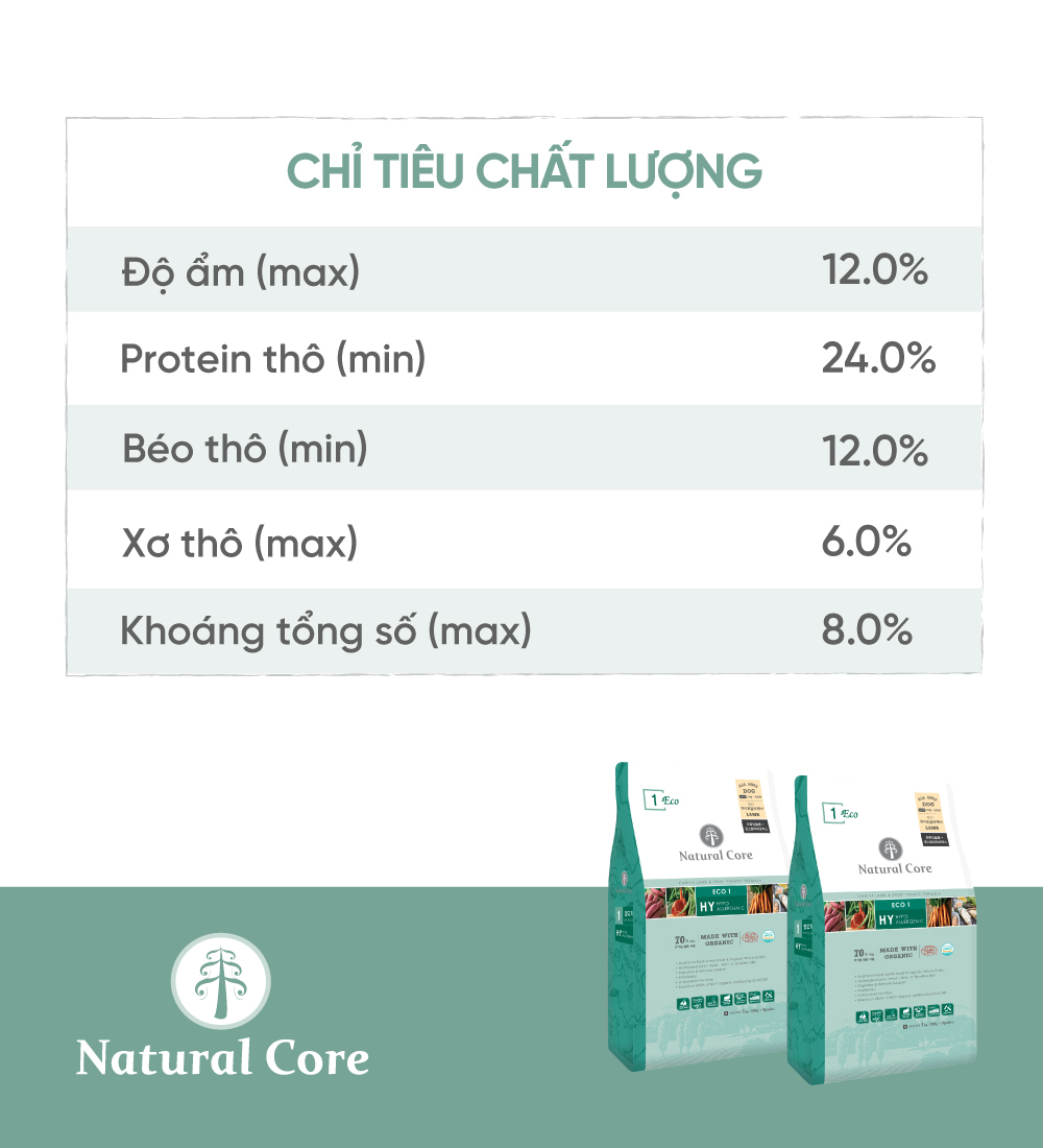 Thức ăn cho chó (Thịt cừu)