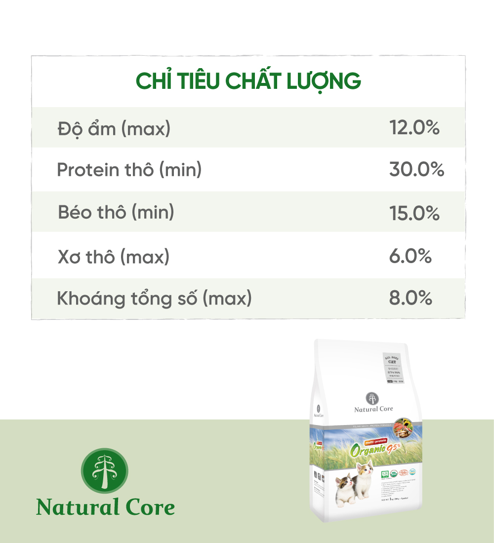 Thức ăn đa đạm cho mèo 95%