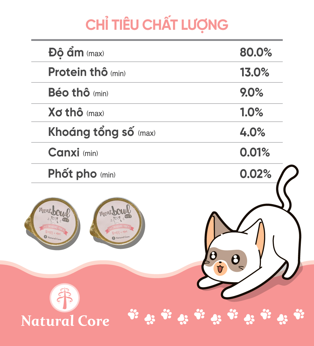 Pate gà và cá hồi cho mèo