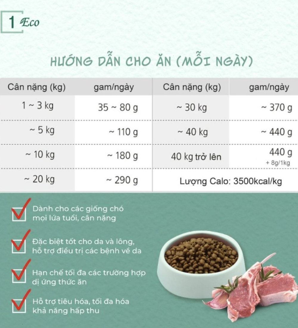 Thức ăn cho chó (Thịt cừu)