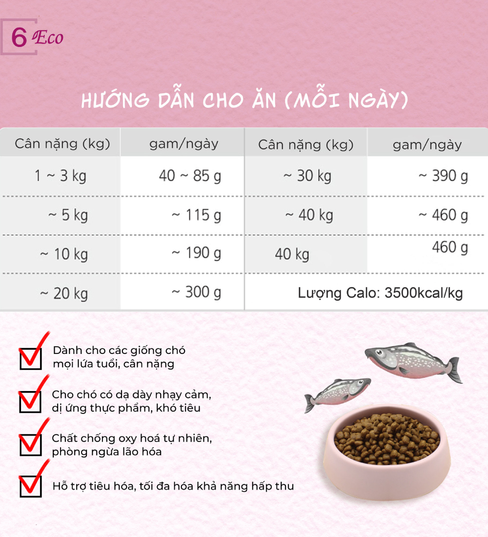Thức ăn cho chó nhạy cảm (Cá hồi)