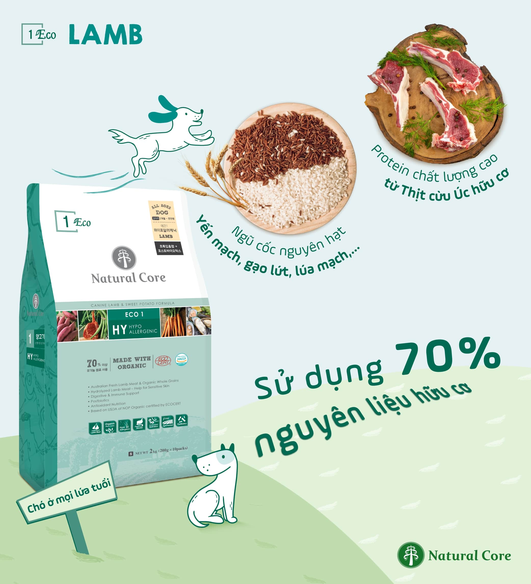 Thức ăn cho chó (Thịt cừu)