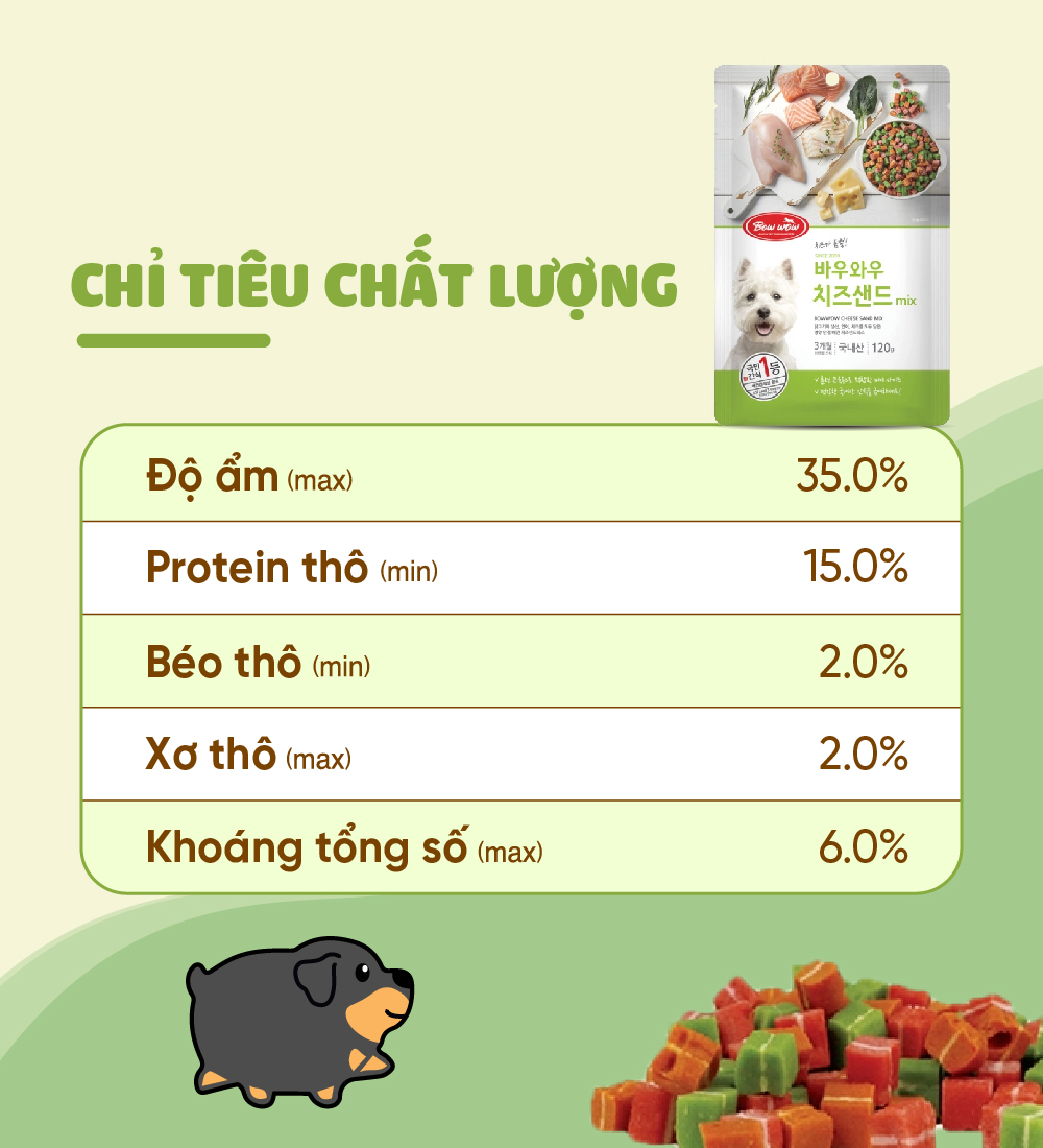 Sandwich hỗn hợp