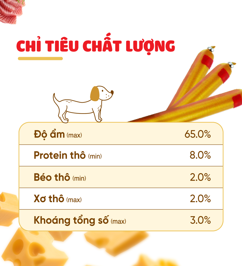 Xúc xích phô mai Bowwow