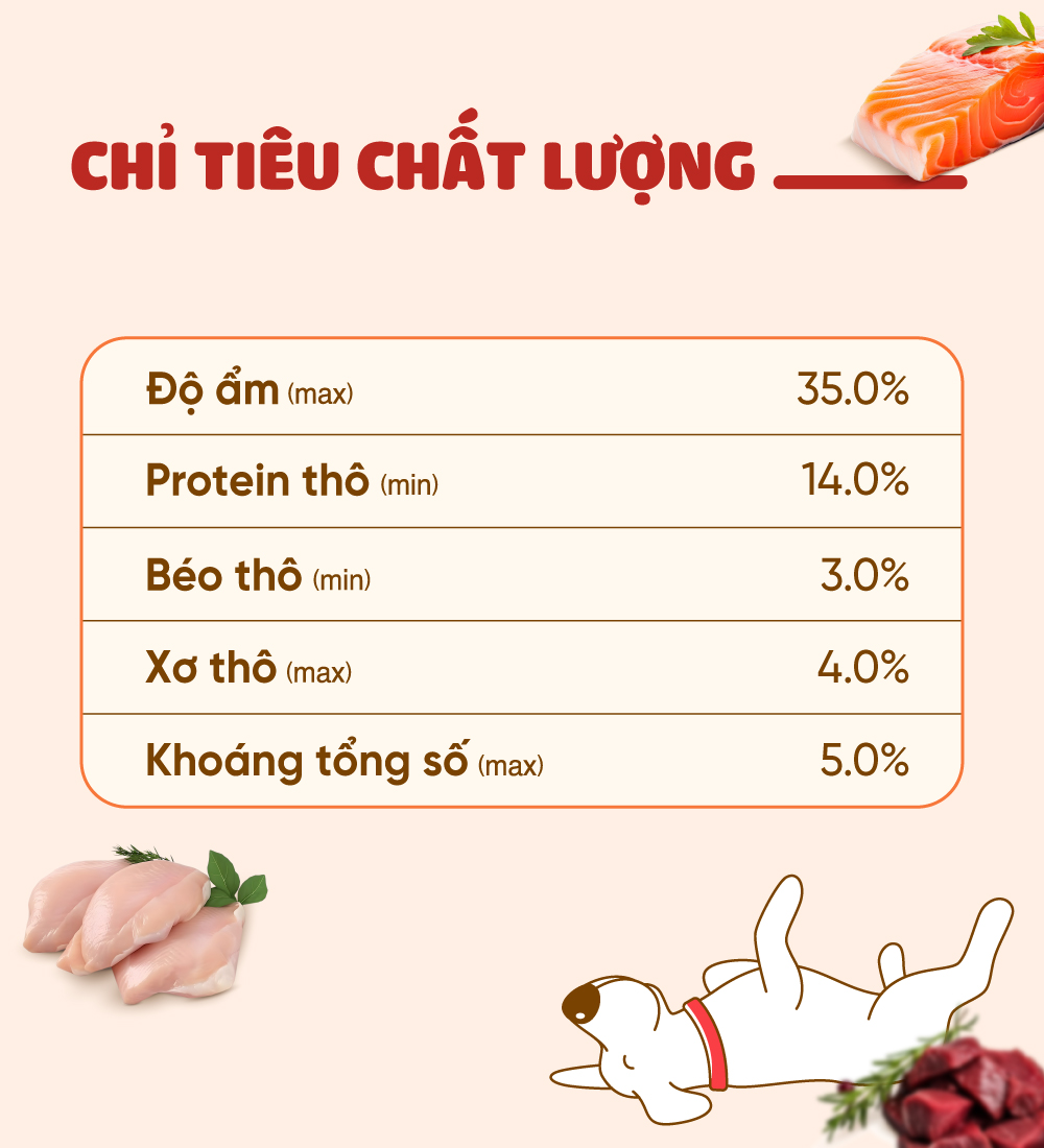 Thịt viên sấy mềm cho chó