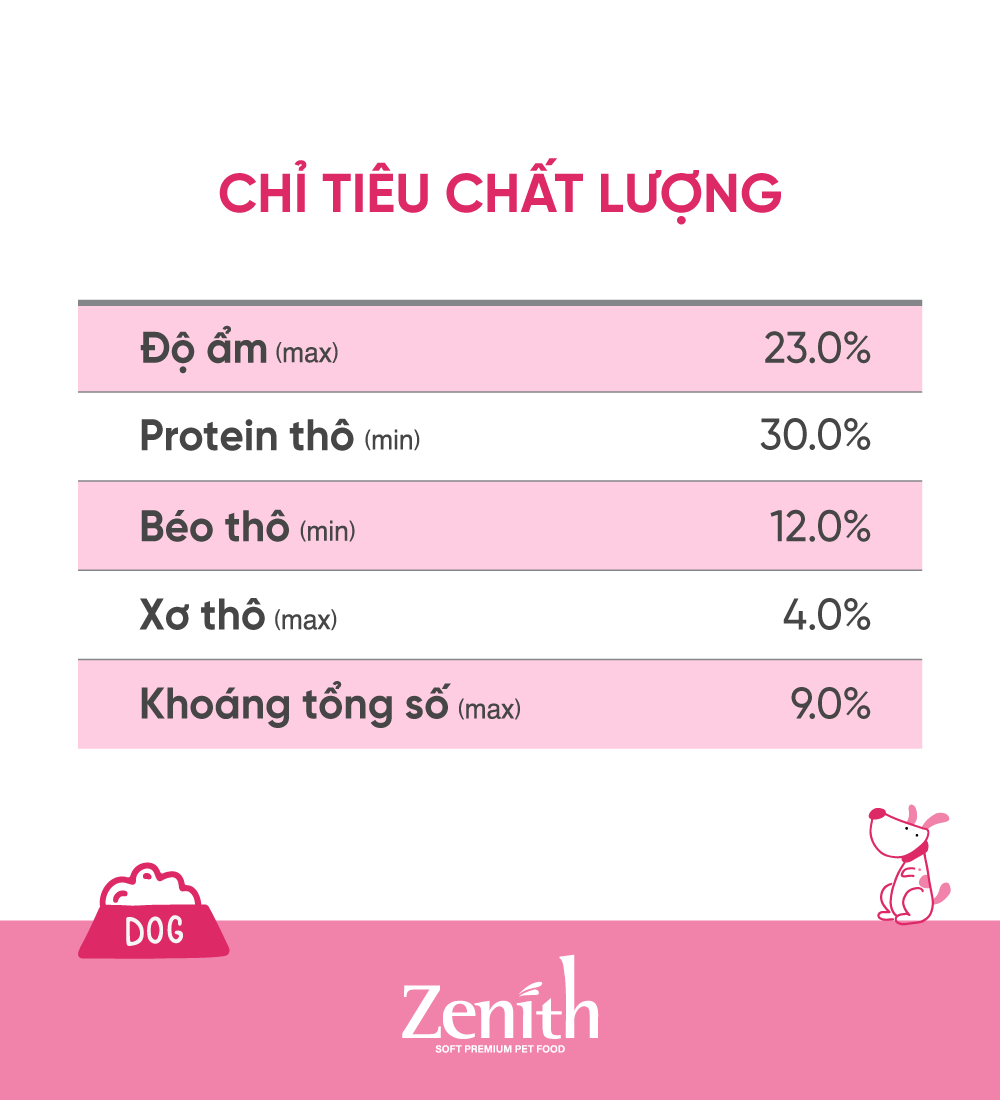 Thức ăn hạt mềm chó con Zenith Puppy