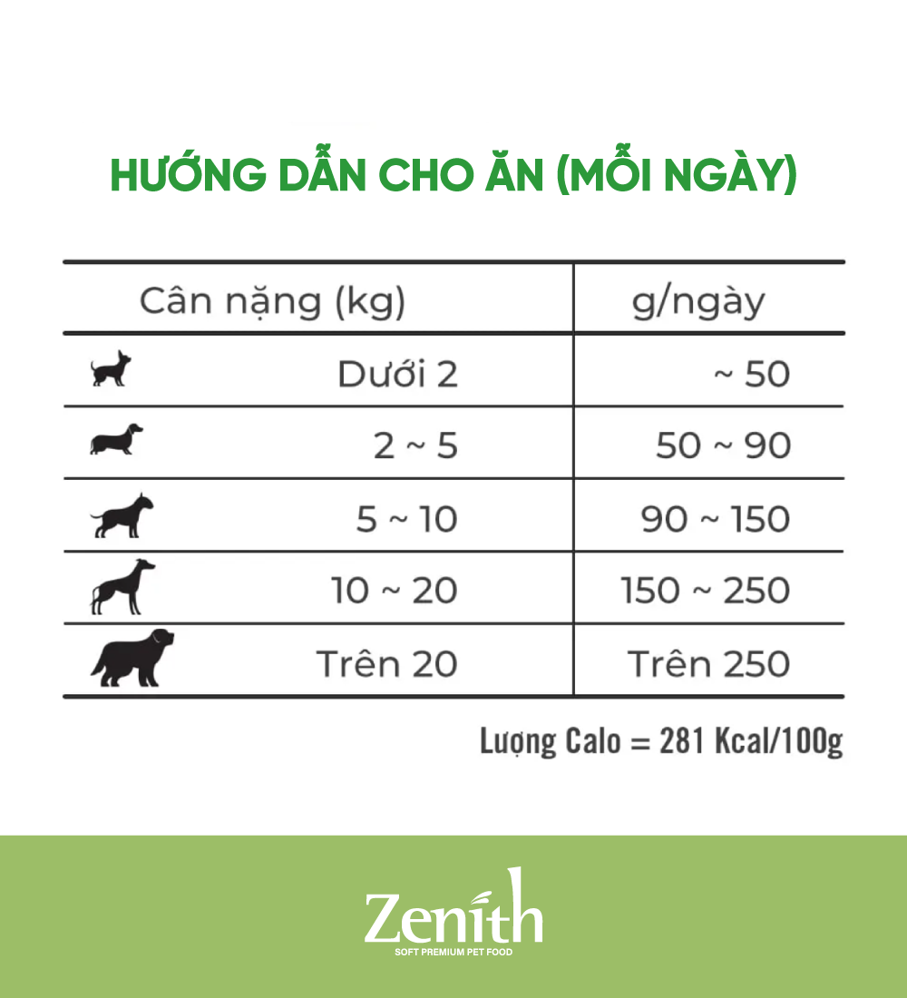 Thức ăn hạt mềm chó già Zenith Senior