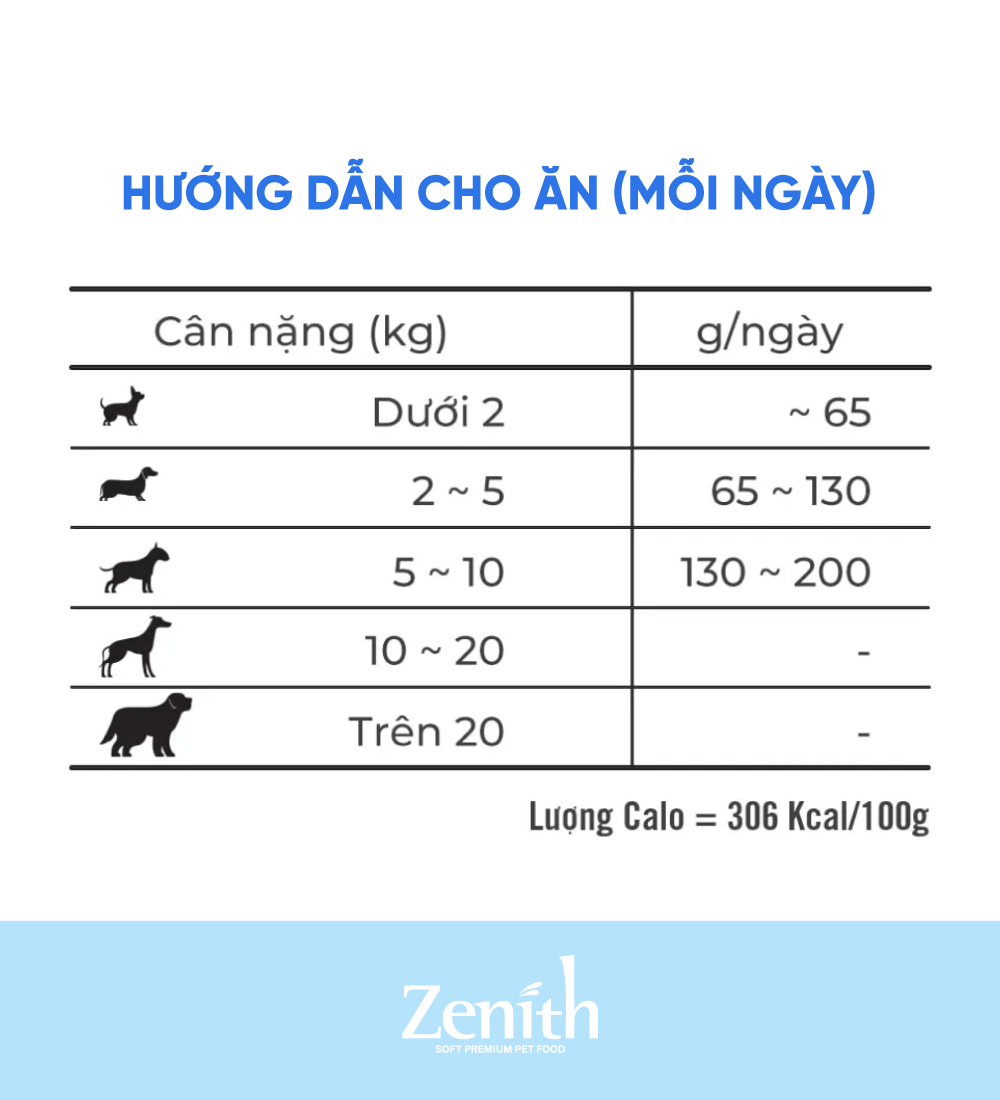 Thức ăn hạt mềm cho mèo Zenith Hairball