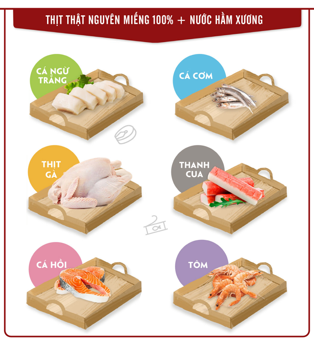 Thịt hộp cho mèo Tuna White Meat