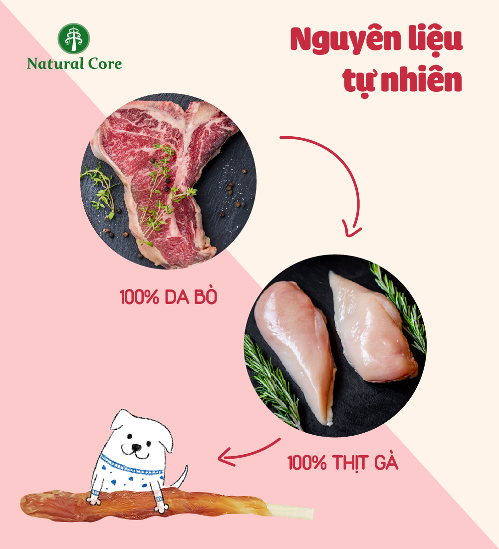 Thịt cuộn da bò
