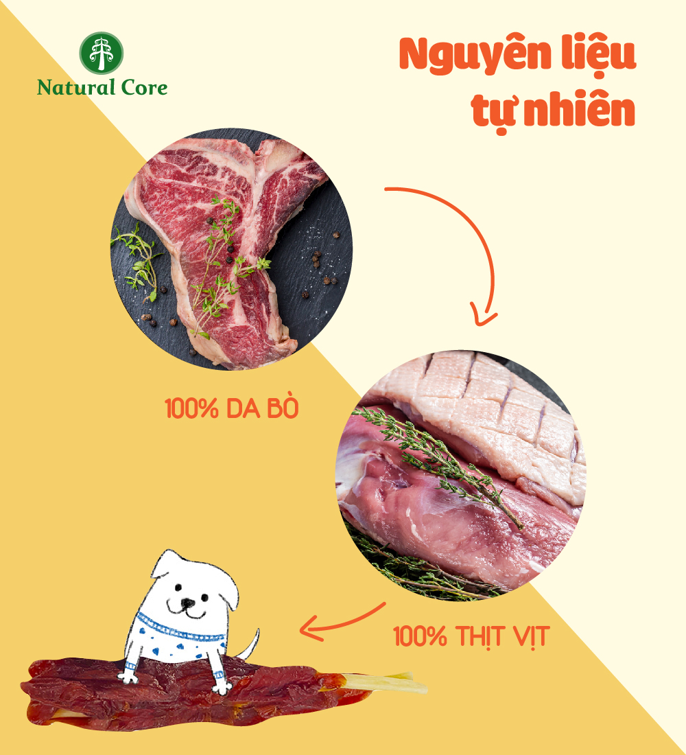 Thịt cuộn da bò