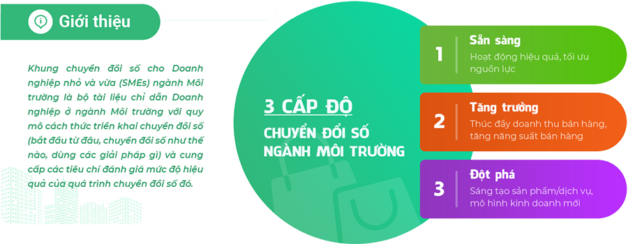 Đánh giá hiệu quả công việc là gì 6 phương pháp  quy trình