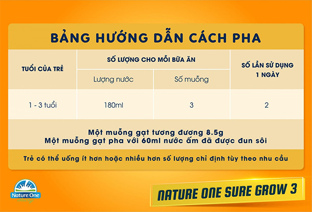 Sữa Nature One Dairy SureGrow Úc 600g số 3 (1-3 tuổi)