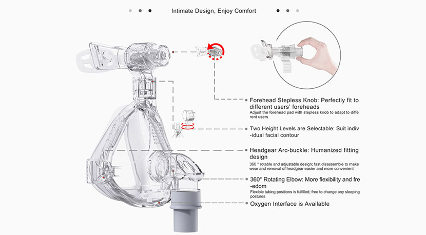 Mặt nạ máy thở Ease Fit FMI có núm xoay điều chỉnh