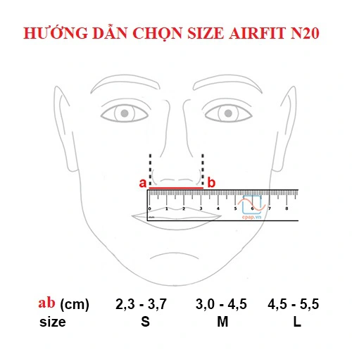 mặt nạ thở resmed airfit n20