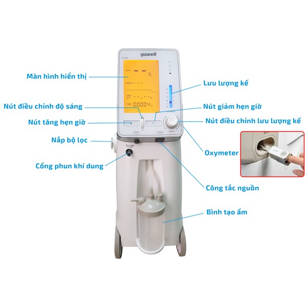 Máy tạo oxy 5 lít có khí dung 9f-5aw