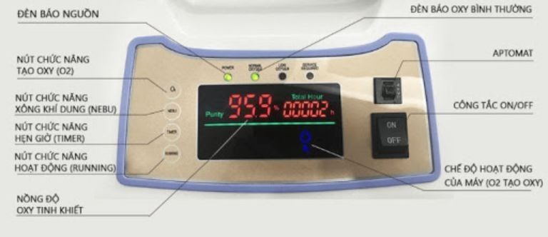 máy tạo oxy 5 lít imedicare