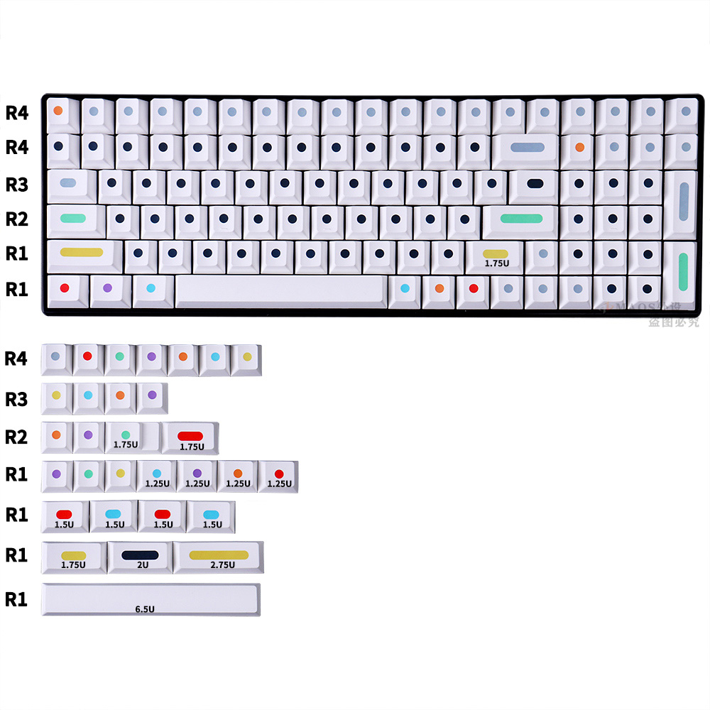 Key Cap Dot Keycap Mintcaps Cherry PBT Dyesub DOT