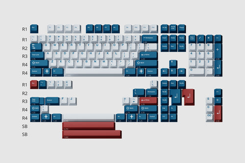 Keycap Cherry GMK A Base + Novelties